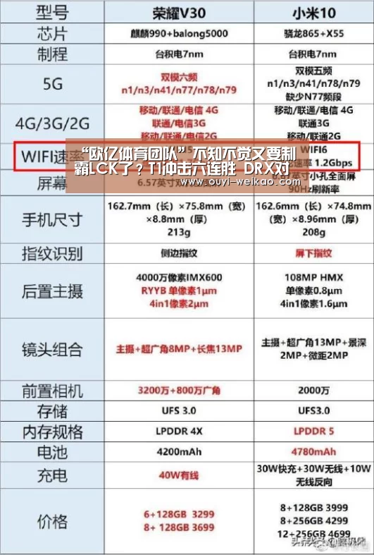 欧亿体育部门