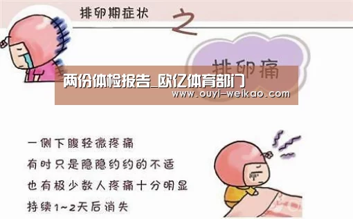 两份体检报告_欧亿体育部门(图4) 欧亿体育部门
